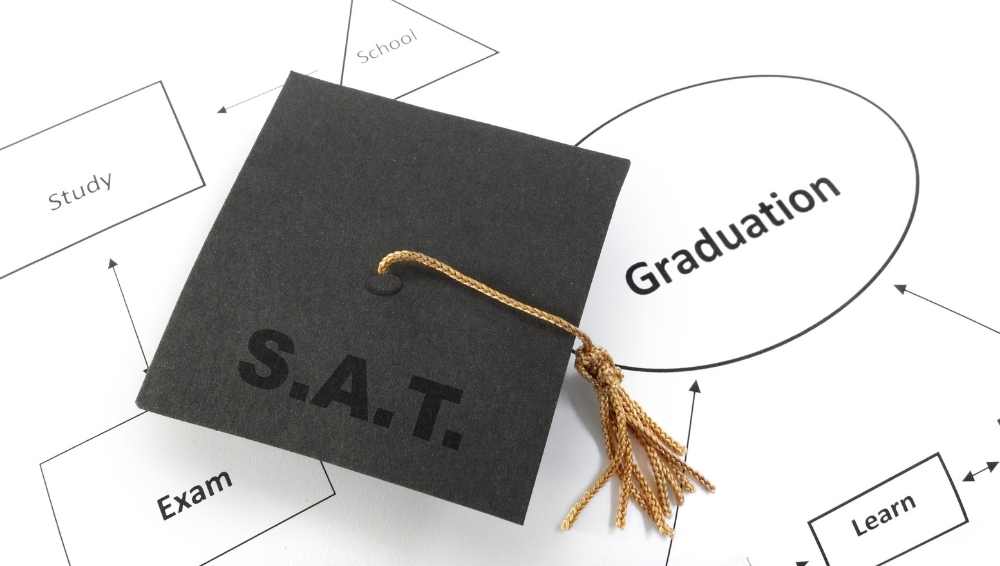 What is the SAT?