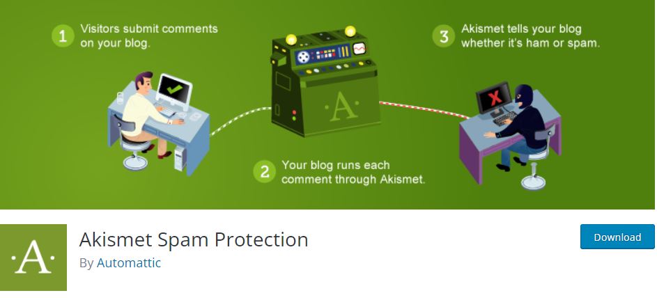 Akismet Spam Protection