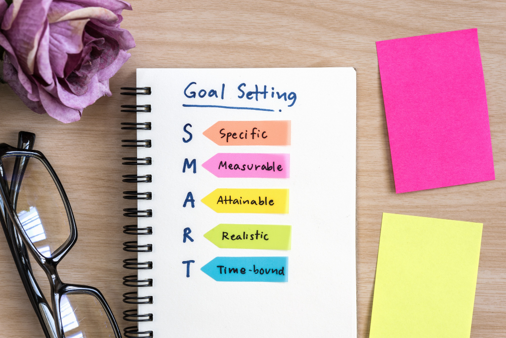 Hand writing definition for smart goal setting on noteboo