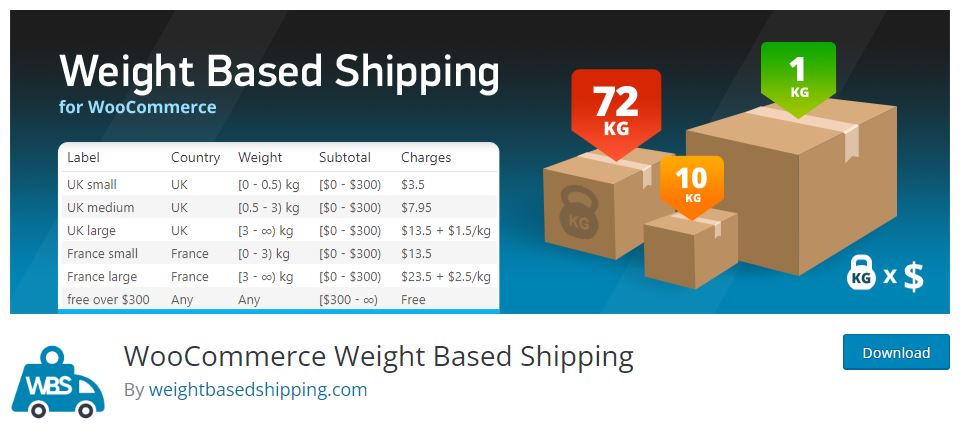 WooCommerce Weight Based Shipping