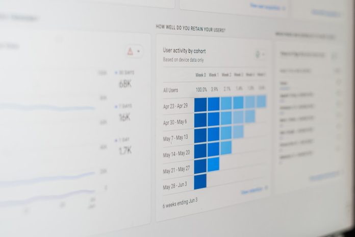 a computer screen with a bar chart on it ab testing dashboard, split screen comparison, website analytics graph, conversion rate chart